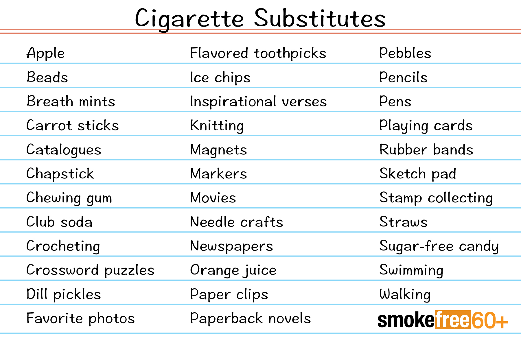 List of Cigarette Substitutes: Apple, Beads, Breath Mints, Carrot Sticks, Catalogues, Chapstick, Chewing Gum, Club Soda, Crocheting, Crossword Puzzles, Dill Pickles, Favorite Photos, Flavored Toothpicks, Ice Chips, Inspirational Verses, Knitting, Magnets, Markers, Movies, needle Crafts, Newspapers, Orange Juice, Paper Clips, Paperback Novels, Pebbles, Pencils, Pens, Playing Cards, Rubber Bands, Sketch Pad, Stamp Collecting, Straws, Sugar-free candy, Swimming, Walking. Smokefree 60+.